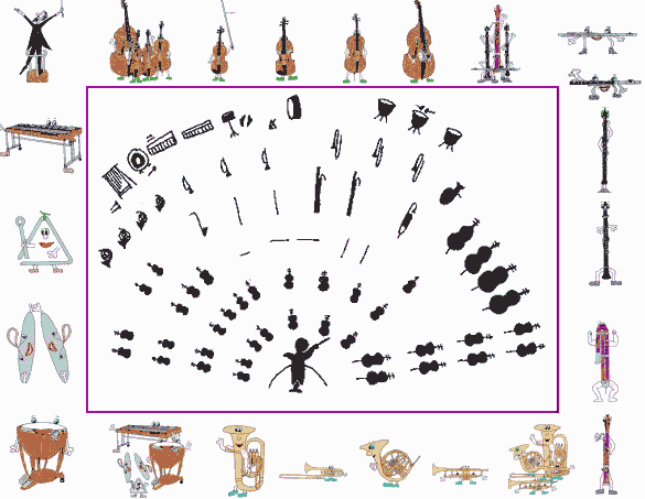 Orchestra Layout
